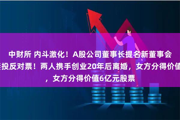 中财所 内斗激化!A股公司董事长提名新董事会秘书,前妻投反对票!两人携手创业20年后离婚,女方分得价值6亿元股票